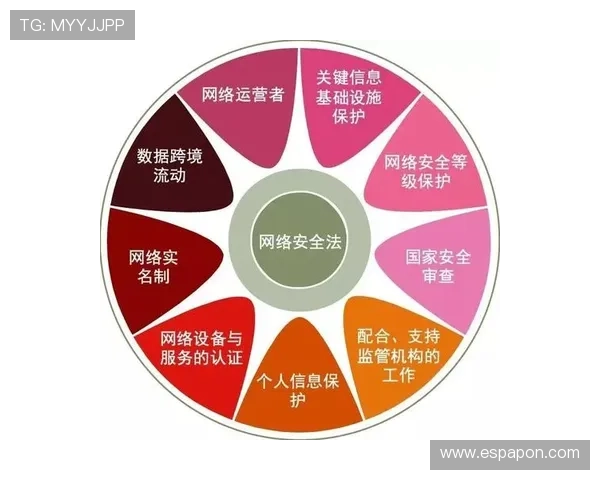 欧博会员登录网站入口安全性分析,保障您的账号信息安全与隐私保护 欧博会员登录网站入口安全性分析,保障您的账号信息安全与隐私保护